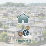 守谷市 空き家バンク アイキャッチ