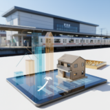 小絹駅 不動産 査定 アイキャッチ