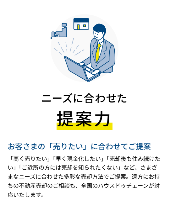 ニーズに合わせた提案力