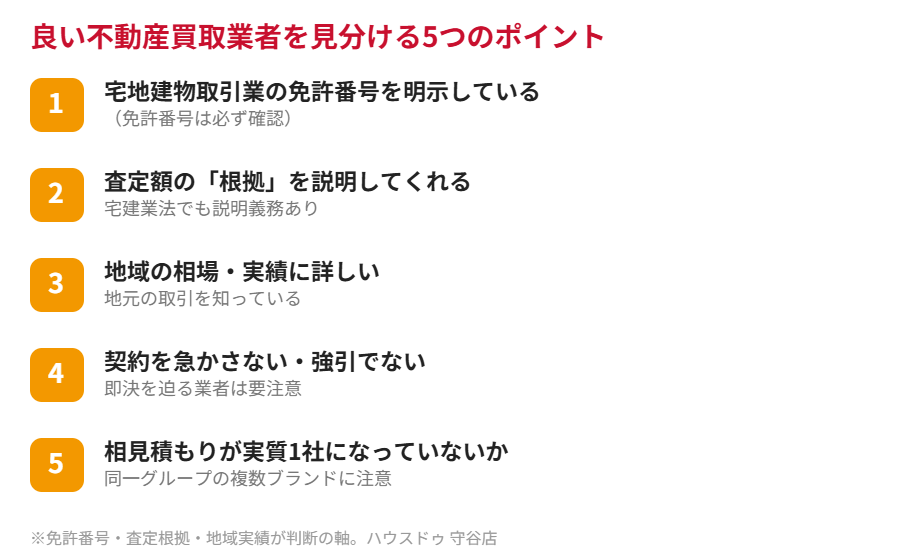 良い不動産買取業者を見分ける5つのポイント｜ハウスドゥ 守谷店