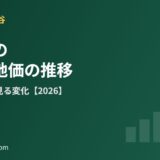 常総市 人口と地価の推移 ハウスドゥ守谷