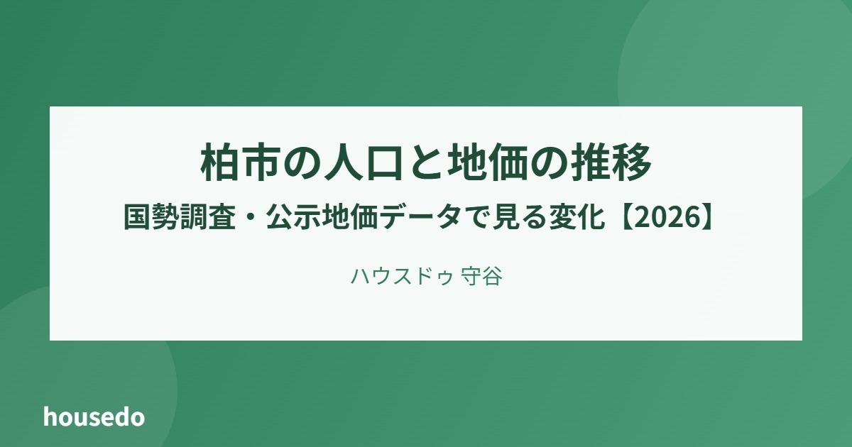 柏市 人口と地価の推移 ハウスドゥ 守谷