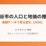 守谷市の人口と地価の推移 ハウスドゥ守谷
