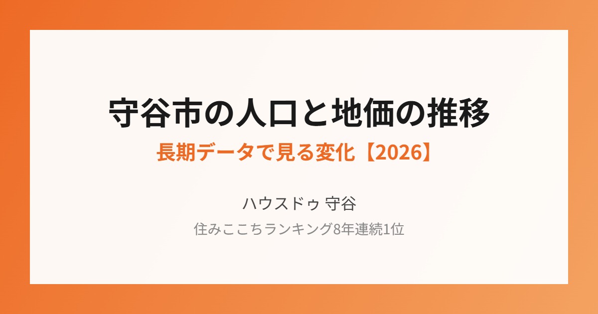 守谷市の人口と地価の推移 ハウスドゥ守谷