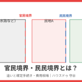 官民境界・民民境界とは？違いと確定手続き・費用相場を守谷市の事例で解説