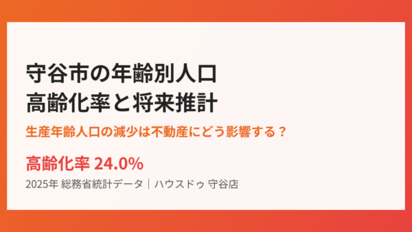 守谷市の年齢別人口・高齢化率と将来推計｜生産年齢人口の減少は不動産にどう影響するか