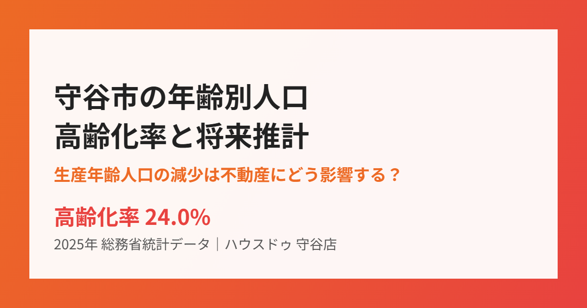 守谷市の年齢別人口・高齢化率と将来推計｜ハウスドゥ守谷店
