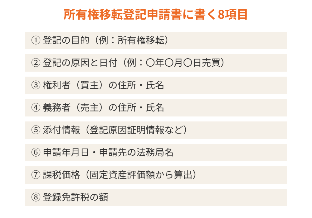 守谷市の所有権移転登記申請書に書く8項目|ハウスドゥ 守谷