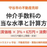 不動産売却の仲介手数料はいくら？守谷市の計算方法と上限額の早見表