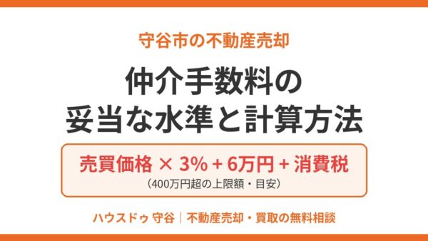 不動産売却の仲介手数料はいくら？守谷市の計算方法と上限額の早見表
