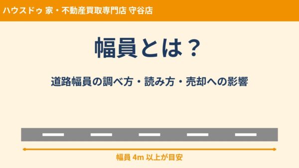 幅員とは？読み方・道路幅員の調べ方と4m未満の土地の売却【守谷市】