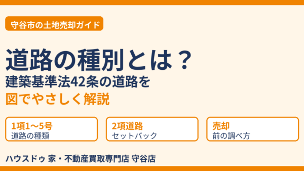 道路の種別とは？建築基準法42条の1項1号〜5号・2項道路の違いと売却の注意点【守谷市】