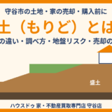 盛土（もりど）とは？切土との違い・調べ方・地盤リスク｜守谷市の土地売却｜ハウスドゥ 守谷店