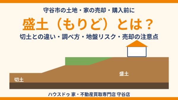 盛土とは？切土との違い・見分け方・費用・盛土規制法と売却の注意点【守谷市】