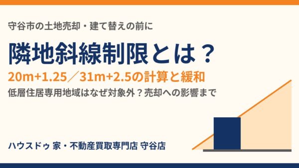 隣地斜線制限とは？20m+1.25・31m+2.5の計算方法と緩和・適用されない地域【守谷市】