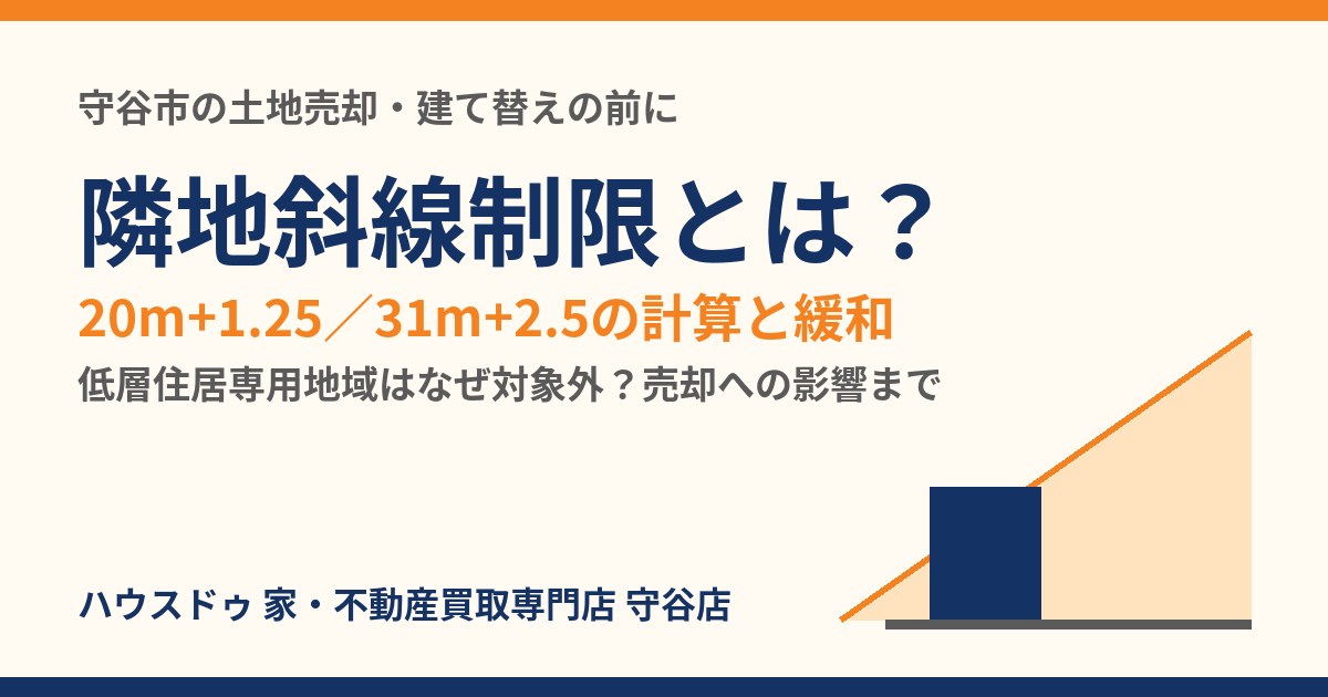 隣地斜線制限とは？守谷市の土地売却・建て替えの前に知る20m+1.25と31m+2.5｜ハウスドゥ 守谷店