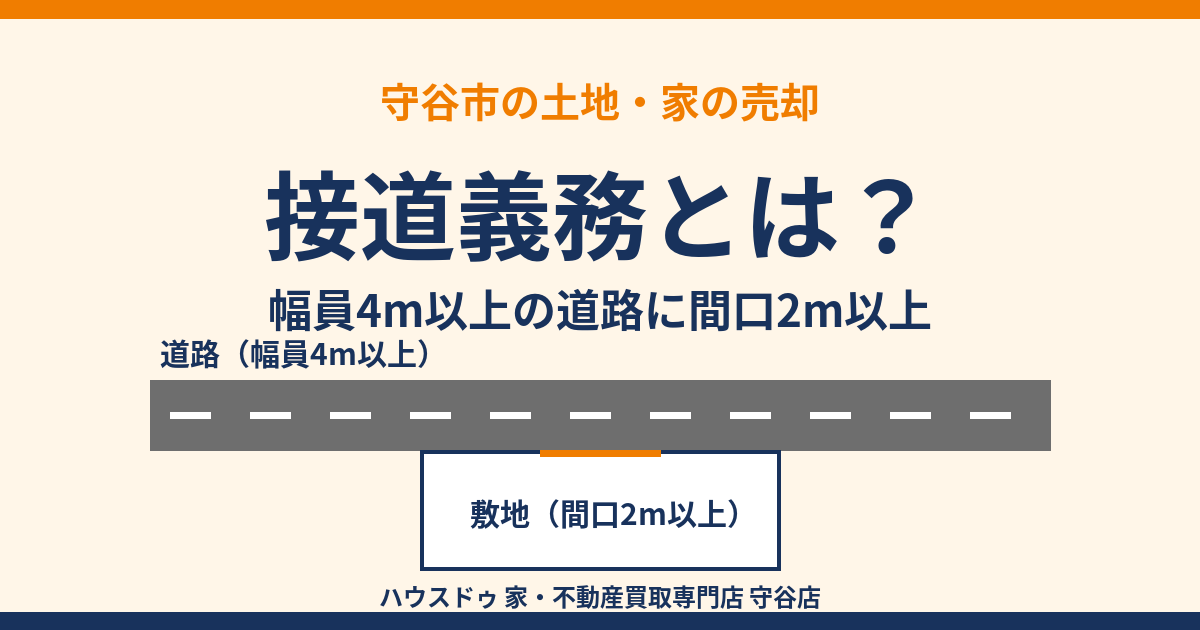 接道義務とは？幅員4m以上の道路に間口2m以上｜守谷市の土地売却｜ハウスドゥ 守谷店