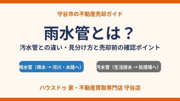 雨水管とは？汚水管・雑排水との違いと売却前の確認ポイント【守谷市】