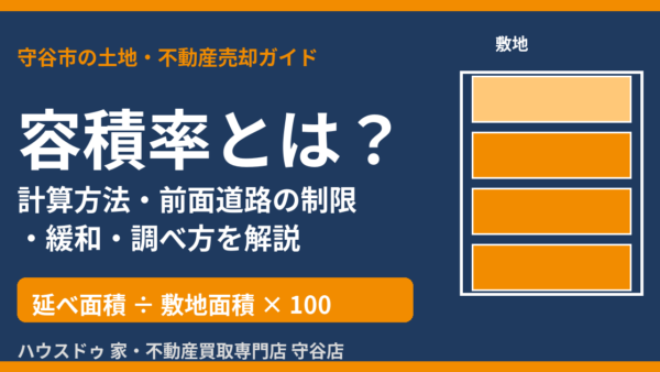 容積率とは？計算方法・前面道路の制限・緩和と調べ方を守谷市の土地売却目線で解説
